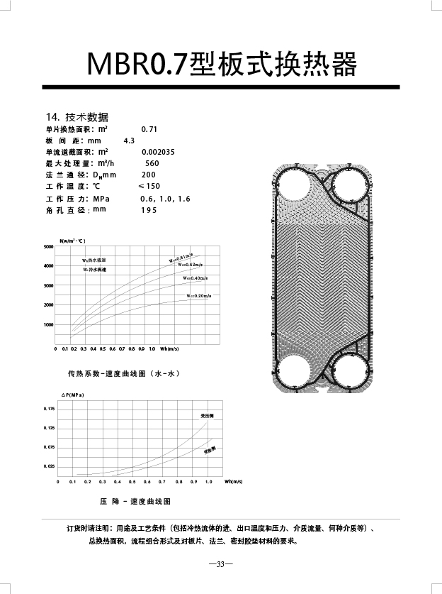 MBR0.7�Ͱ�ʽ������